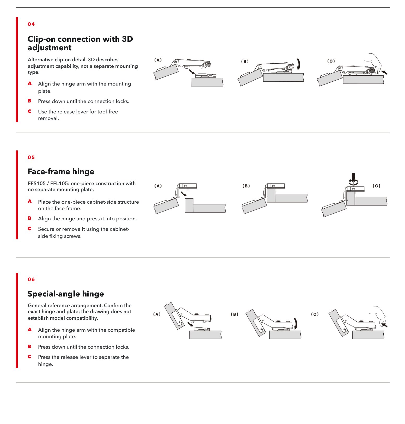 Installation and removal sequences: Clip-Quick™ with 3D adjustment, face-frame, special-angle